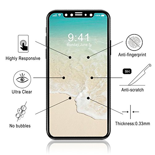 Iphone Xs/X Luvvitt Clarity Case And Tempered Glass Screen Protector Set For Apple Iphone Xs/X (2017-2018) - Clear Bundle #TOP3