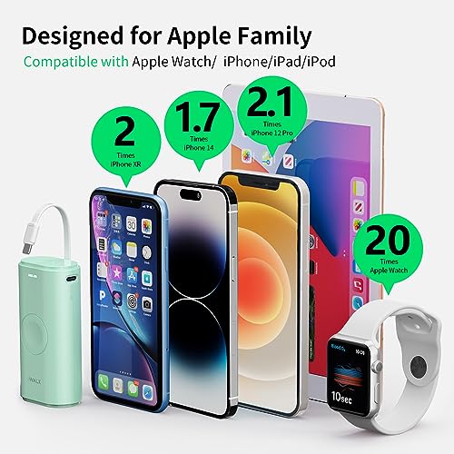 Iwalk Portable, 9000Mah Power Bank With Built In Cable For Phone, Charger Compatible With Apple Watch Series 7/6/Se/5/4/3/2, Iphone14/13/12/12 Pro Max/ 11/6S #TOP2
