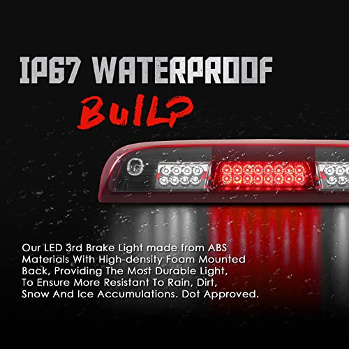 High Mount Stop Third Brake Light, Compatible with 2014-2018 Chevy Silverado/GMC Sierra 1500 2500HD 3500HD Third Center Cargo Rear LED 3rd Brake Light Bar Taillight (Red) - Image 3
