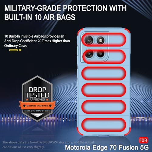 Image of TheGiftKart Liquid Silicon Back Cover Case for Motorola Moto Edge 70 Fusion 5G | Shockproof Military Grade Protection | Micro-Fibre Cloth On Inner Side | Built-in Anti-Slip Grip Back Case (TPU, Blue)