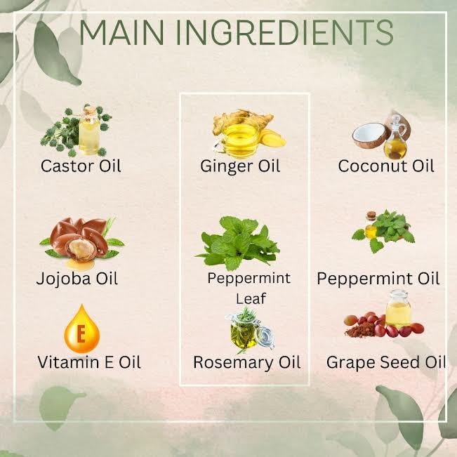 Miracle Hair Serum | Natural Hair Thickening & Nourishing Oil for Fuller | Healthier-Looking Hair – Frizz Control | Shine Enhancer & Scalp Care – Lightweight | Non-Greasy Formula (2 fl oz)