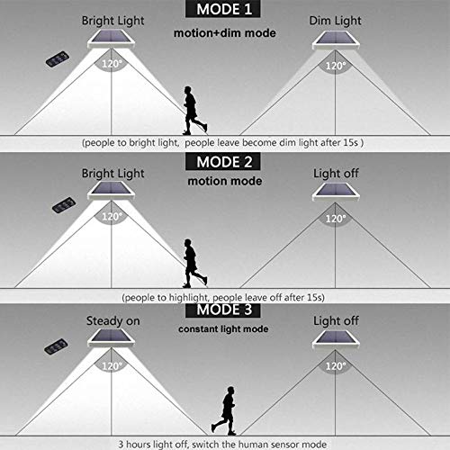 Goodjobb Luz solar LED 50, luz solar de parede com controle remoto, luz solar externa, luz solar det