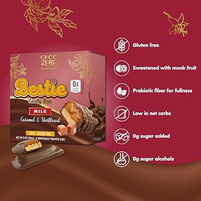 ChocZero Milk Chocolate Caramel & Shortbread Candy Bars No Added Sugar, High Fiber, Gluten Free, Keto Friendly Bestie Bars (8 Count Box)
