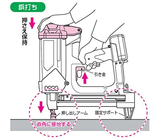 ガス式打機 Amazon | 未来工業 ガス式鋲打機 G-Shot (本体) GG-1 | エア釘打機