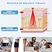 Red Light Therapy Infrared Light Therapy Wrap Belt Wearable Large Pad for Body Waist Back Shoulder Leg Knee, LED 660nm&850nm Red Light Belt Device with Timer Remote Controller, Ideal Gift