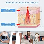 Red Light Therapy Infrared Light Therapy Wrap Belt Wearable Large Pad for Body Waist Back Shoulder Leg Knee, LED 660nm&850nm Red Light Belt Device with Timer Remote Controller, Ideal Gift - Image 4