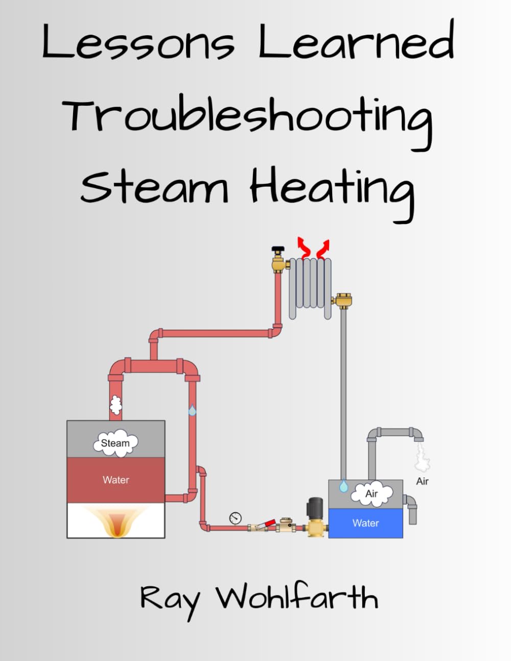 Lessons Learned Troubleshooting Steam Heating      Paperback – March 11, 2024