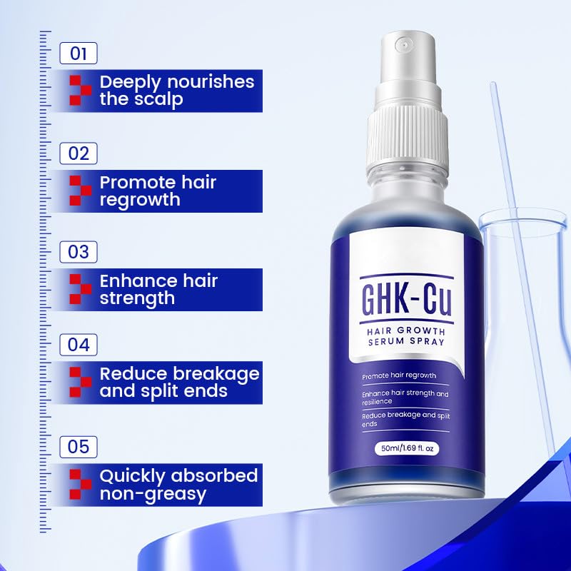 GHK-Cu Copper Peptide Serum for Thinning Hair & Scalp Care, Lightweight GHK-Cu Peptide Hair Treatment, Hydrating & Non-Greasy Formula for Men & Women, 1.69 FlOz