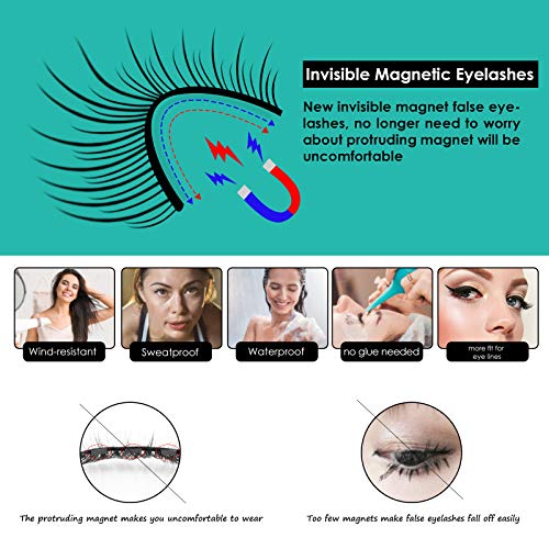 SISILILY Ciglia Magnetiche Invisibili con