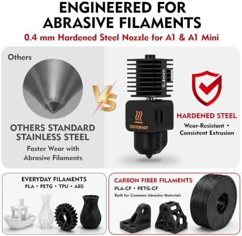 Hotend 가열 조립 키트 및 Bambu Lab A1 및 A1 미니 3D 프린터용 0.4mm 강화 스틸 노즐 콤보, 완벽한 교체 키트 — 사진 5