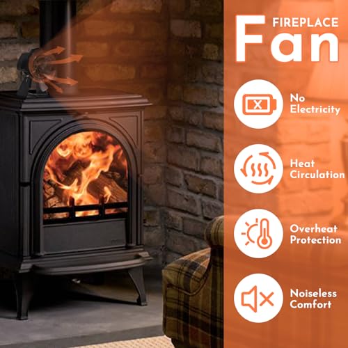 Flanagan 2 PCS Fireplace Fans, 6 Blades Stove Fan,7in Log Burner Fan Heat Powered Fireplace Fan for Wood Burning Stove/Log Burner/Fireplace(Include Magnetic Thermometer) (6 Blades)