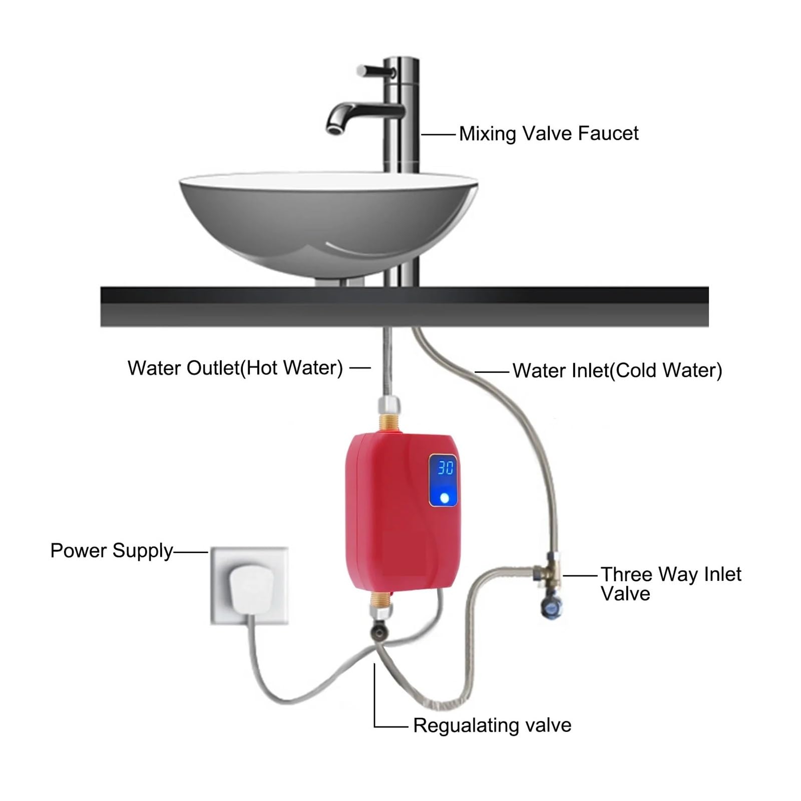 Calentador de agua caliente eléctrico instantáneo portátil de 3000W, ducha, cocina y baño