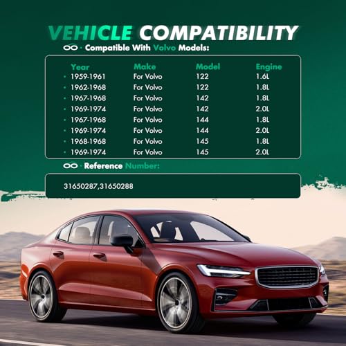 Image of SCITOO Mud Flaps Fit for Volvo XC40 2019-2021