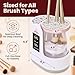 Serena Beauty Automatic Electric Makeup Brush Cleaner Machine – 3-in-1 Automatic Makeup Brush Cleaner & Dryer, USB Powered, 5 Min Auto-Cycle, Cleans & Dries Multiple Brushes in 5 min.