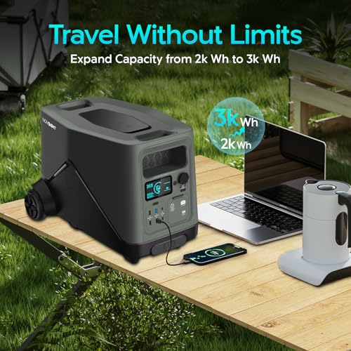 NOVSIGHT 2160Wh Portable Power Station, 120V Lifepo4 Battery Backup with Expandable Capacity, Fast Charging Solar Generator for Home Backup, Power Outage, RVs Camping, Emergencies - Image 6
