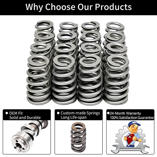 Stage 3 Ls Truck Cam Kit, Includes Stage Iii Camshaft, Beehive Springs, Hat Valve Seals, 7.400 Pushrods, Compatible With 1999-2013 Gm Equipped With 4.8L 5.3L 6.0L 6.2L Engines, Silverado Sierra Vortec #TOP3