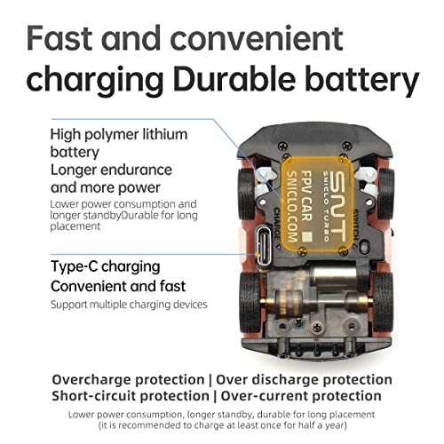 Sniclo Rc Car 2009 Remote Control Car With Hd Fpv Camera And Fpv Goggles, 1/100 Scale Mini Fpv Rc Car, High Performance Rc Cars For Adults 2.4 Ghz Rc Drift Car(Pink) #TOP1