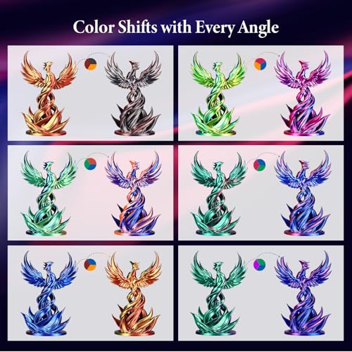 Image of Tri Colors Change Silk PLA 3D Printing Filament, 1.75mm Multicolor Filament, Dimensional Accuracy + /- 0.03mm,6 Packs 6KG Spool(13.2 lbs), Fit Most 3D Printers