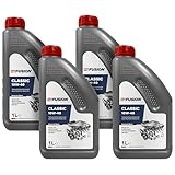 daihatsu terios 4x4 fiabilité REDUCE LA FRICCIÓN Y CONSUMO DE COMBUSTIBLE – Gracias a su composición con aceites base de alta viscosidad y aditivos tecnológicos.