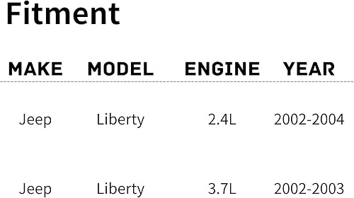 Miniatura 891 de Conjunto de ventilador de refrigeración del radiador del motor de repuesto de equipo original para Chevrolet Cruze 1.4L Auto 2016 OE No. 39012568