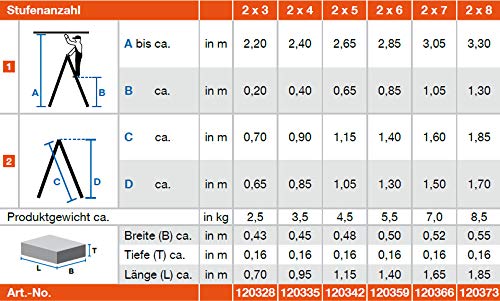 Krause 120335 Stufen-Doppelleiter Alu, 2x4 Stufen