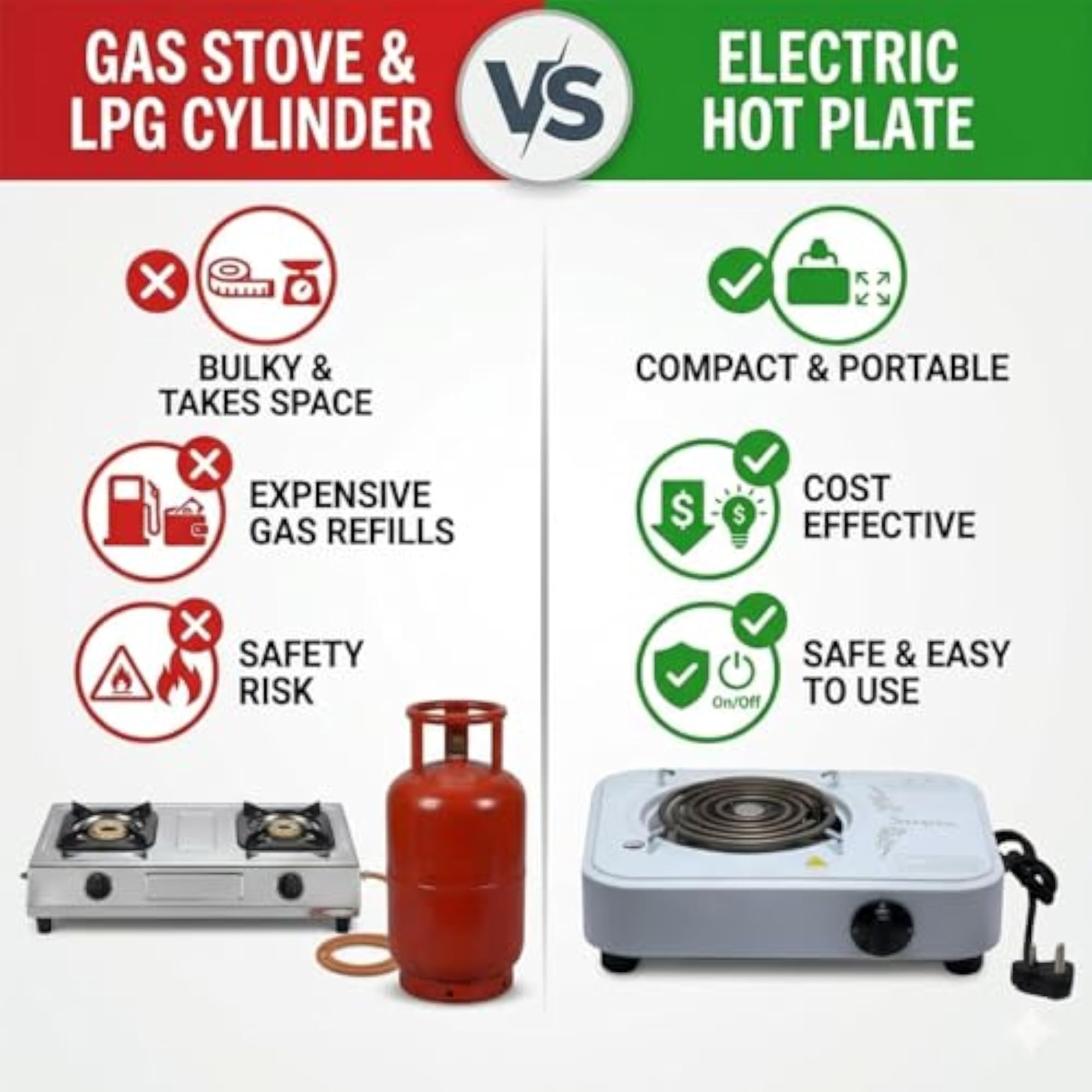 Electric Cooking Stove 2000W, Portable Single Coil Hot Plate