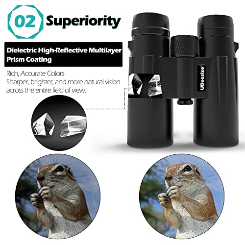 Ubeesize 12X42 Hd Binoculars For Adults With Upgraded Phone Adapter, Professional Binoculars With Clear Low Light Vision, Waterproof Binoculars For Bird Watching, Hunting, Travel And Outdoor Sports #TOP3