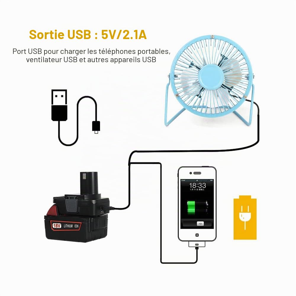 Adaptateur de batterie DM18RL pour Ryobi 18V outils électriques à batterie au lithium, converti avec dewalt 18 V 20 V ou avec milwaukee 18 V batterie Li-ion pour 18V source d'alimentation