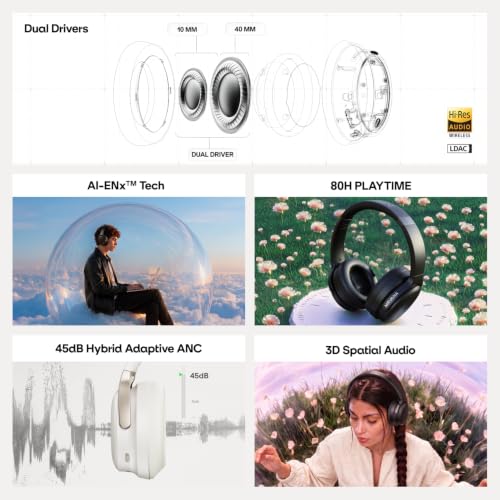 Image of boAt Nirvana Eutopia 2 ANC, (~45dB) Adaptive Hybrid ANC, 80H Playtime, 3D Spatial Audio, Dual Drivers, Hi-Res Ldac, ASAP Charge, AI-ENx and Adaptive Fit Wireless Bluetooth Headphones (Utopian White)