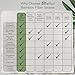 EcoPreps 10” Biodegradable Bamboo Fiber Straws, Extra-Long Straw | 100 Count, 100% Compostable, Plastic-Free, Eco-Friendly Drinking Straw | Plant Fiber, Party Jumbo Disposable Straws, 10 Inches Tall