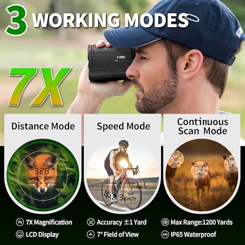 image for MOESAPU Golf Range Finder with Slope, Switch for Tournament, 1200 Yard