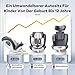 Miophy I-Size 360°drehbar Kindersitz, Gruppe 0+1/2/3, 0-12 Jahre, 40-150 cm, Baby Autositz mit isofix, ECE R129/04