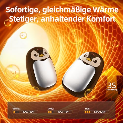 FANDLISS Handwärmer Elektrisch 2er, Weiß USB Taschenwärme mit 8000mAh – Ansicht 3