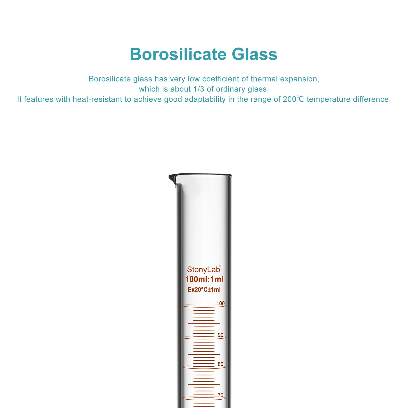 Cilindro Graduado de Vidrio Borosilicato 100 ml con Base Hexagonal de Plástico y Collar Protector para Laboratorio