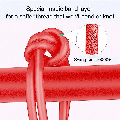 USB C to USB C 3.1 Cable 10FT, 10Gbps USB 3.1 Gen 2 Cable, 4K@60Hz Monitor Cord and 100W Fast Charging with E-Mark for Thunderbolt 3/4, MacBook Pro/Air,iPad Pro,Oculus, SSD,Galaxy S23(Red)