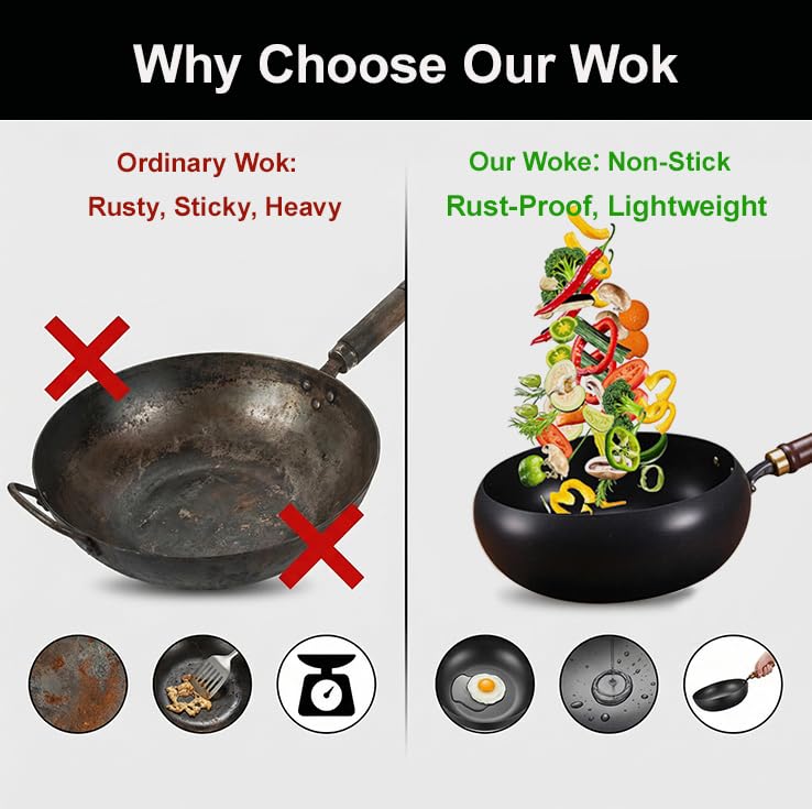 Wok para estufa eléctrica 28 cm con tapas miniatura 6