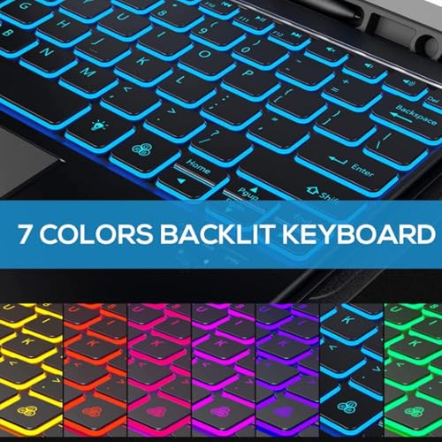 SZAMBIT® Capa De Teclado Para Tablet Xiaomi Pad 5/5Pro 11