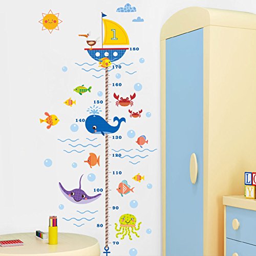 Vinilo decorativo Woodland Arts 22x67 pulgadas para pared miniatura 5
