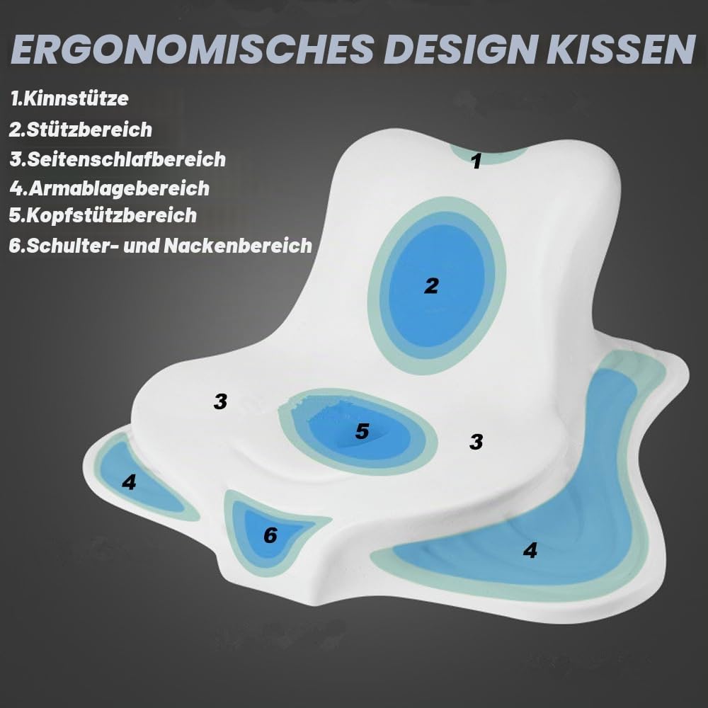 Nackenkissen Kopfkissen,Lesekissen für Bett und Sofa,Ergonomisches Memory Schaum Keilkissen für Rücken Nackenstützkissen,Multifunktions Keilkissen Rückenkissen für Seiten,Rücken & Bauchschläf