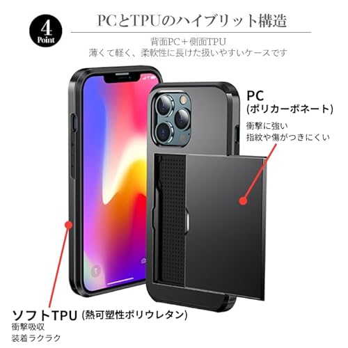[La Momo] 互換品 iPhone16 ケース 背面 カード収納 アイフォン16 プロ iPhone16カバー 耐衝撃 カード入れ スライド式 スマホカバー 防塵 ICカードケース 耐久性