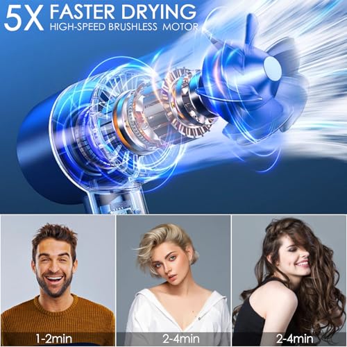 Image of 200 Million Negative Ionic Hair Dryer, 3 Speed 4 Heat Setting, 110,000 RPM High Speed Hair Dryer with Brushless Motor, with Magnetic Nozzle, Hair Dryer