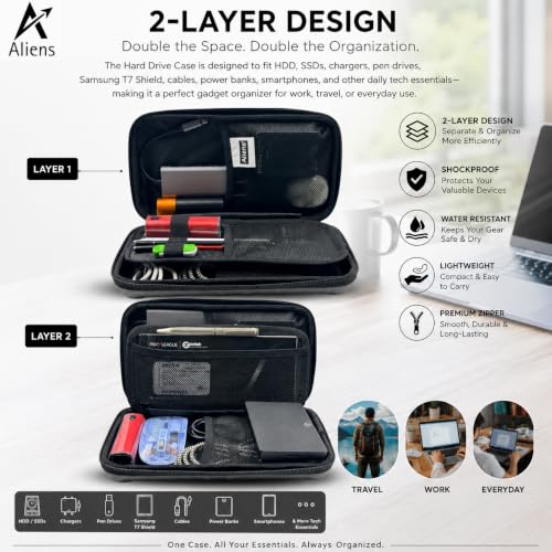 Image of Aliens Large Travel Gadget Organiser Case Bag, Hardshell ABS Material, Shockproof, Water-Resistant Travel Storage Pouch for HDD /SSD, Gadget Organiser, Cable,Charger,Smartphone,airpods,Power Bank-Grey