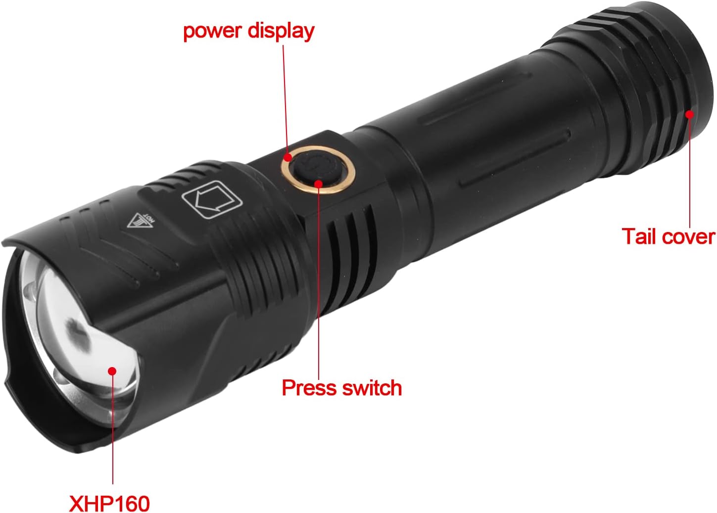 Diagram of Tyenaza XHP160 Flashlight components: XHP160 LED, Press Switch, Power Display, Tail Cover