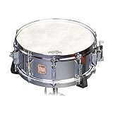 Sonor