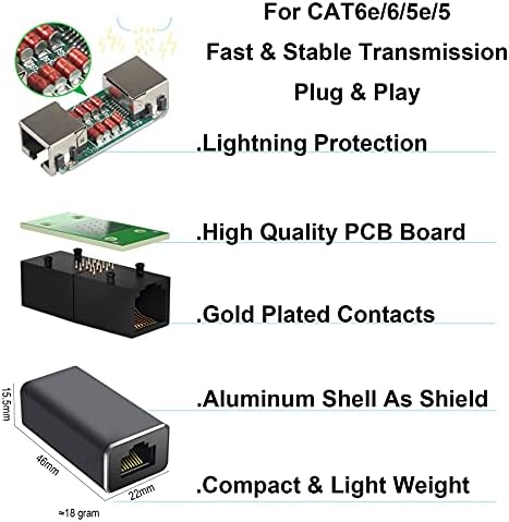 RJ45 Ethernet Extender Coupler Aluminum Shielded Lightning-protection Extension Splitter Female to Female Adapter Joiner Connector For Cat6e Cat6 Cat5e Cat5 8P8C Network LAN Flat Round Cable (Black)