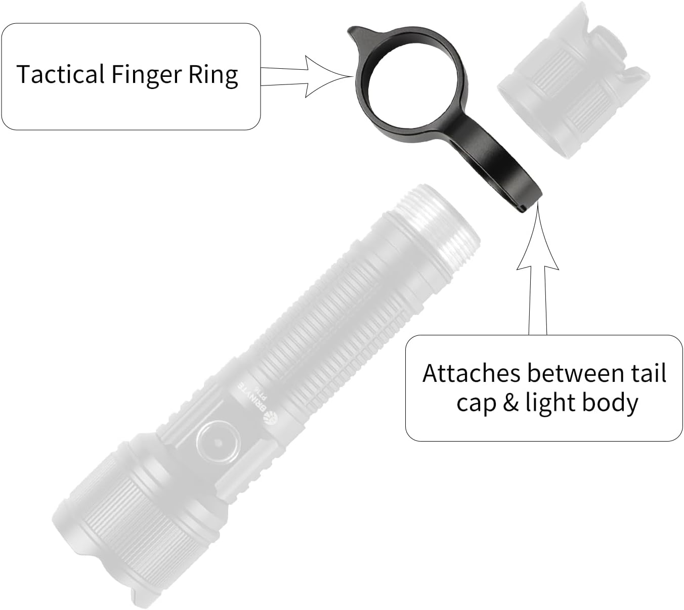Tactical Flashlight Finger Ring (Black), Compatible PT16 Tactical Flashlight | Waterproof & Aluminum Alloy Secure Grip Ring, Flashlight Accessory for Outdoor & Camping (Black)