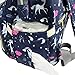 Waterproof Diaper Bag Backpack Multi-Function Large Capacity Travel Backpack Nappy Bags for Baby with Unicorn Cloud Star Pattern (Dark Blue)