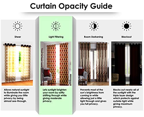 Image of Story@Home Combo Set of 2 Piece Modern Polyester Eyelet Abstract Pattern Ringtop Printed Window Curtains - 5 Feet, Grey & Maroon