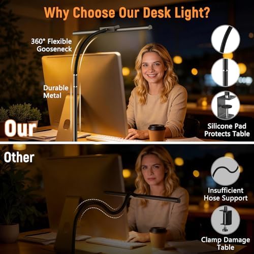 LED Desk Lamp for Home Office, Flexible Gooseneck Desk Lamp with Clamp, 5 Color Touch Control Stepless Dimming Adjustable Eye-Caring Desk Light with Adapter for Reading, Study, Workbench (Black) - 2