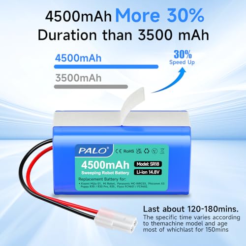 Miniatura 4 de Palogreen 4500mah Batería Para Rowenta Rs-Rt900866, Rowenta Tefal Explorer Serie 20 40 45 50 60, Cmicr18650f5-4s1p, Rowenta Explorer 20 Rr682, Rr687, 40 R727, Rr724, Robot Vacuum E12